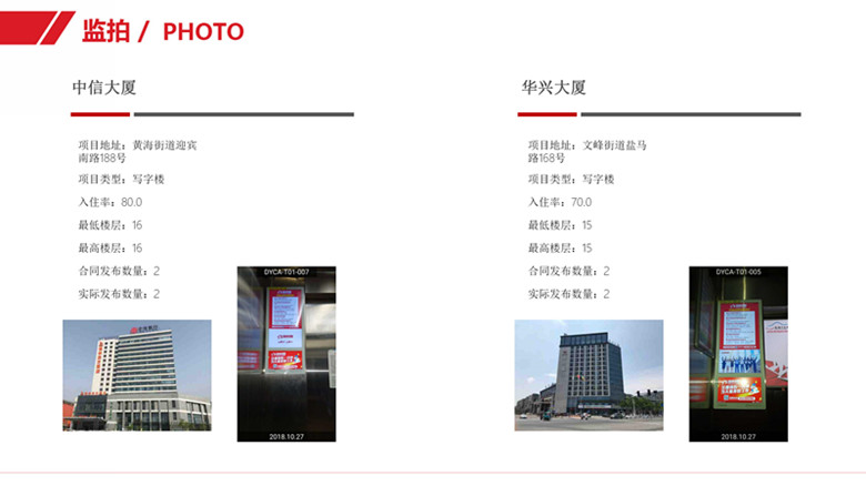 中信大厦、华兴大厦电梯广告
