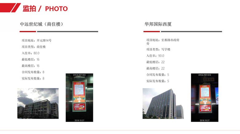 中远世纪城、华邦国际西厦电梯宣传