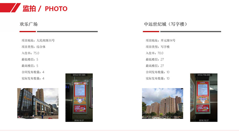 欢乐广场、中远世纪城电梯宣传